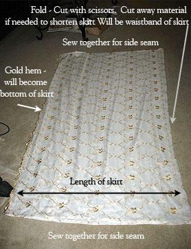 Cutting fabric and sewing seams